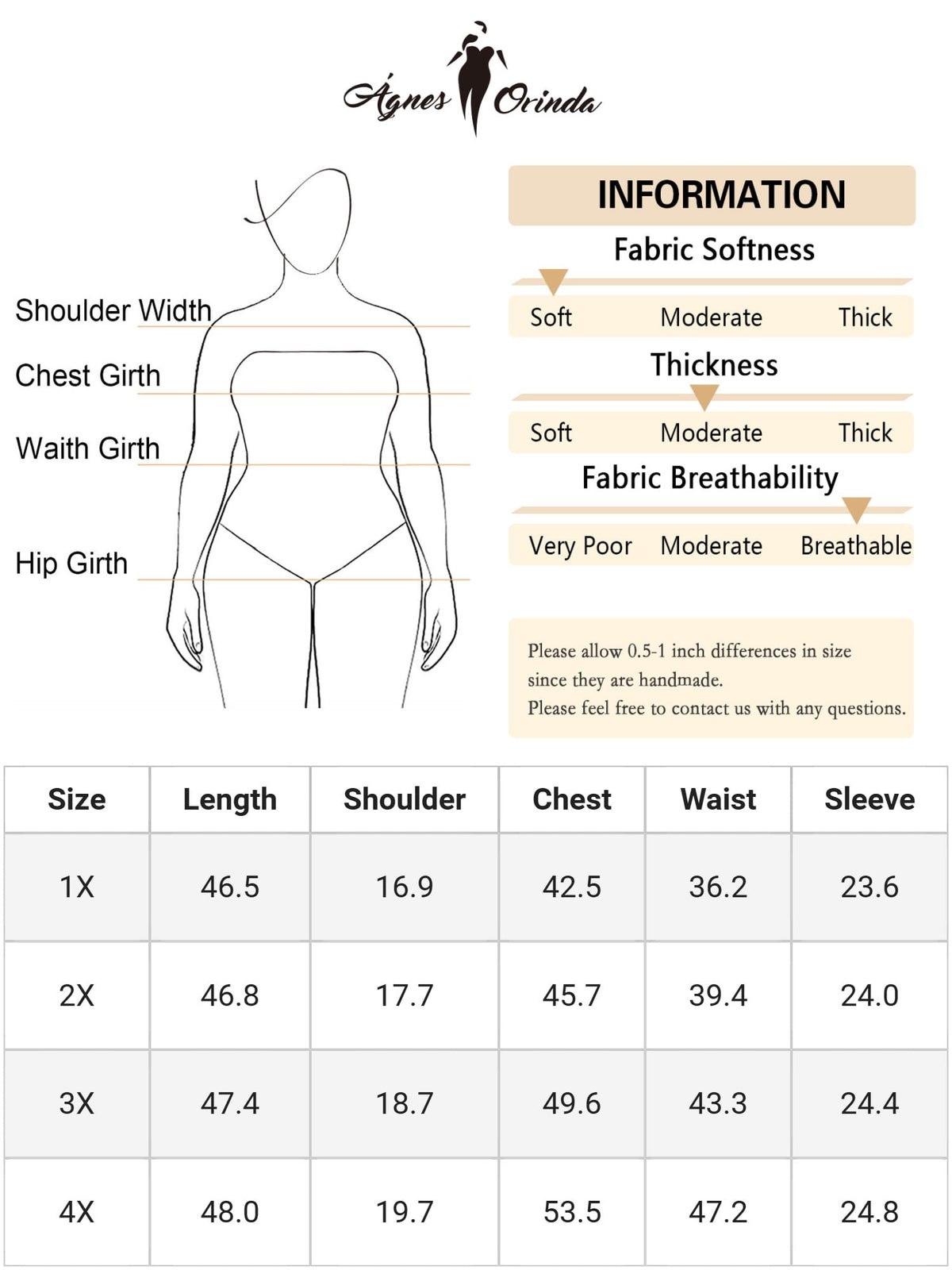 thumbnail image 5 of Agnes Orinda Women's Plus Size Easter Dress Long Sleeve Tiered A Line Dresses with Pockets 3X Gray, 5 of 5